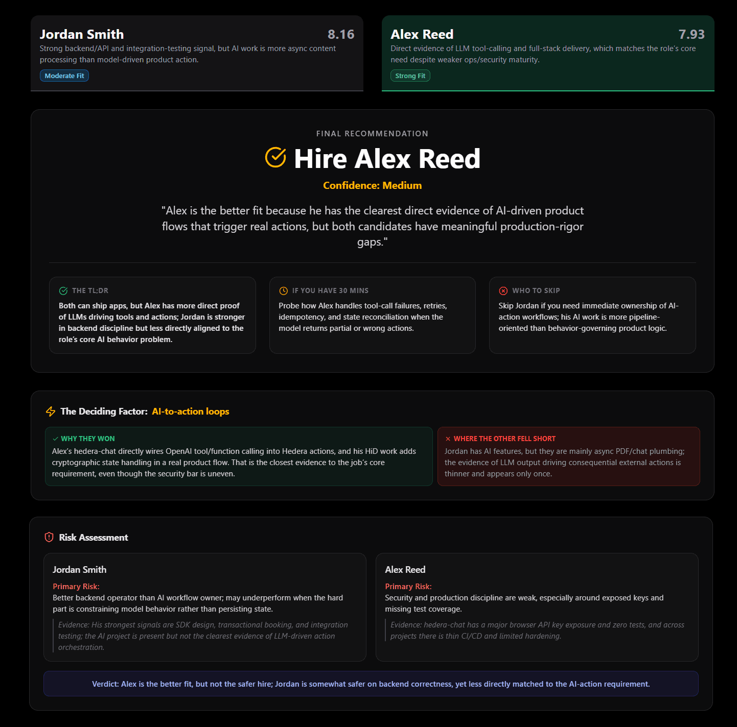 Candidate ranking UI